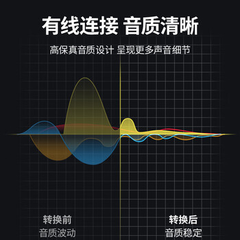 唯格（VegGieg）AUX音频线3.5mm公对公车载音响连接线车用转换对录线笔记本电脑手机耳机音响箱线1米