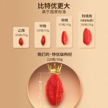 同仁堂枸杞子宁夏中宁红枸杞干特优级免洗头茬鲜枸杞子泡水养生茶