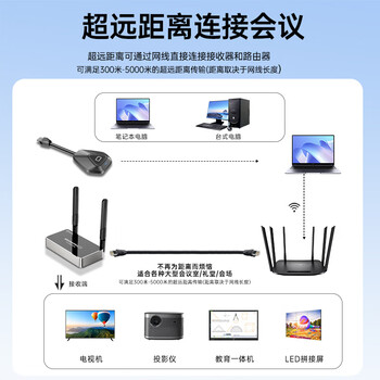 毕亚兹 HDMI无线投屏器USB/Type-C传输器会议同屏器适用手机笔记本电脑接电视显示器投影仪点对点50米
