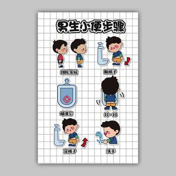 幼儿园公约环创简约海报入园离园一日生活洗手刷牙如厕 11-144男生