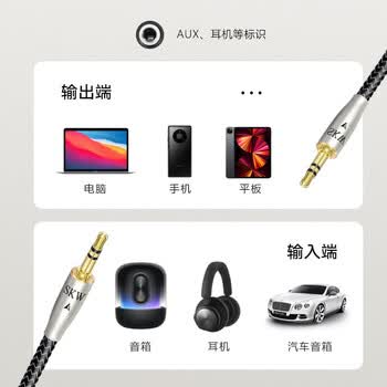 SKW 单晶铜镀银 高保真 车载AUX音频线 3.5mm公对公 车用手机电脑接耳机音响连接线  WG2002B-0.5米