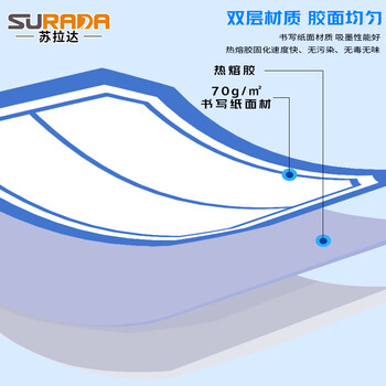苏拉达标签贴144枚24x27mm红框不干胶标签纸贴纸姓名贴口取纸贴纸标签贴纸便利贴易撕标签贴纸BQ-0111