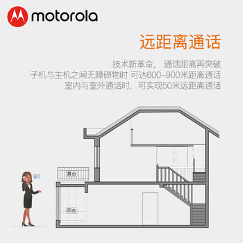 摩托罗拉（Motorola）远距离数字无绳电话机 无线座机 子母机套装 办公家用 中英文可扩展 豪宅别墅定制 O202C(黑色)