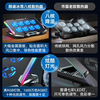 酷睿冰尊(ICE COOREL) K10 笔记本散热器电脑桌支架游戏本散热底座可调速降温风扇带RGB灯光适用17英寸联想外星人拯救者 酷睿冰尊(ICE COOREL) K10 笔记本散热器电脑桌支架游戏本散热底座可调速降温风扇带RGB灯光适用17英寸联想外星人拯救者