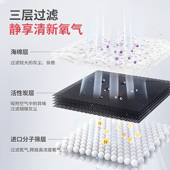 鱼跃8F-3ZW制氧机到底值不值得选择？深入揭秘为你解说