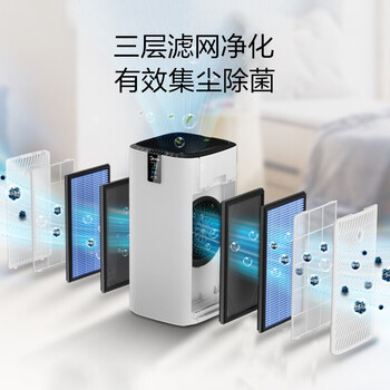 美的KJ700G-H32Y空气净化器到底值不值得选择？深入揭秘为你解说