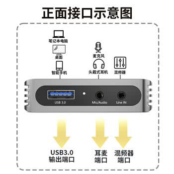 腾捷兴HDMI单路视频采集卡 高清4K输入1080P采集usb3.0环出 游戏直播电脑录制专用采集器 TJX-CK301