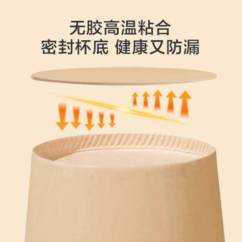 京东京造  一次性杯子 纸杯加厚型食品级竹纤维水杯 230ml【100只】