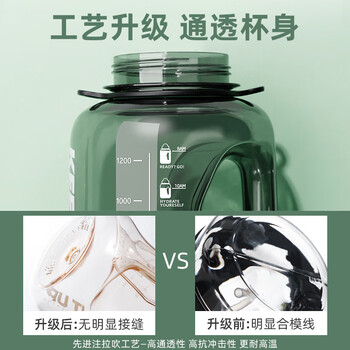 富光运动健身水壶大容量塑料杯水杯Tritan吨杯桶刻度吸管户外2500ML