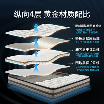 喜临门飞跃2s床垫到底好不好？权威评测告诉你答案！