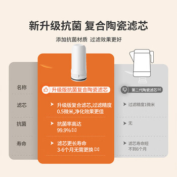 九阳（Joyoung）龙头净水器除余氯双出水七级过滤 1机4芯套装 T28