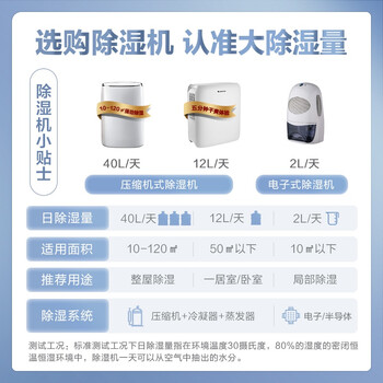 格力DH40EF除湿机怎么样？体验后讲实情内幕？