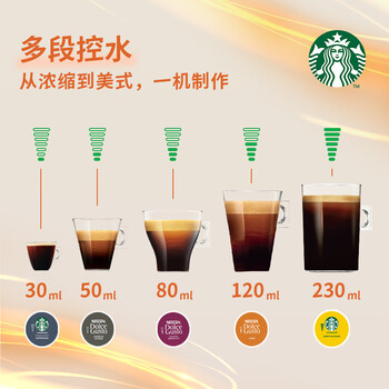 星巴克(Starbucks)多趣酷思全自动胶囊咖啡机套装MiniMe迷你企鹅红含胶囊2盒 星巴克(Starbucks)多趣酷思全自动胶囊咖啡机套装MiniMe迷你企鹅红含胶囊2盒