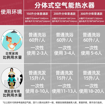 美的RSJF-33/R-C-200-(E3)空气能热水器到底值不值得选择？深入揭秘为你解说