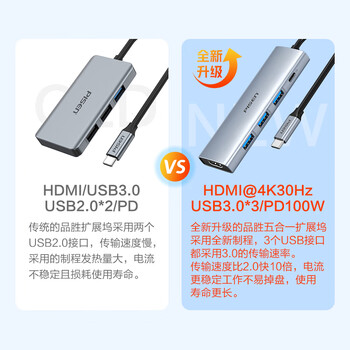 品胜 Type-C扩展坞USB-C转HDMI转接头 HUB分线器拓展坞PD雷电4/3适用15proiPadMac苹果华为电脑转换器