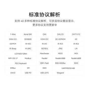 ALINX 黑金 PlayLogic 逻辑分析仪 100MHz采样率 16通道 P4 ALINX 黑金 PlayLogic 逻辑分析仪 100MHz采样率 16通道 P4