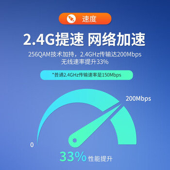 睿因（Wavlink）迷你USB无线网卡免驱版 笔记本台式机电脑无线接收器 随身wifi发射器 691A1F