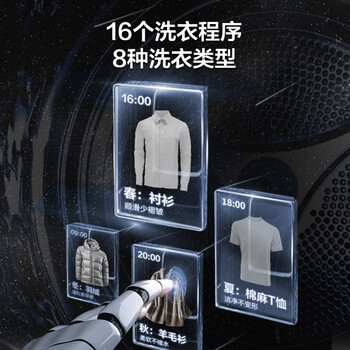 松下XQG80-3GQE2滚筒洗衣机怎么样?直击体验感受