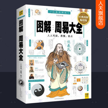 ヴァンパイア 易占の神秘、現代易占詳解、易経、他 - 本