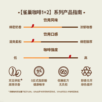 雀巢（Nestle）速溶咖啡粉1+2特浓低糖*微研磨三合一冲调饮品30条
