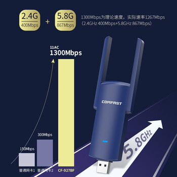 COMFAST CF-927BF 1300M双频 USB无线网卡 蓝牙4.2适配器 WIN7主机WIFI接收器 台式机笔记本电脑通用