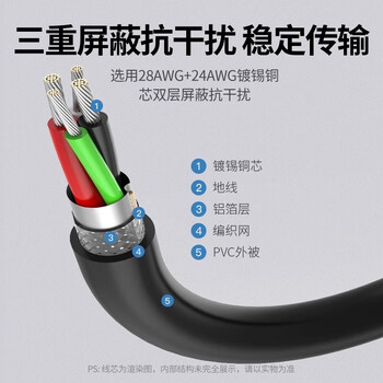 绿联(UGREEN) USB2.0延长线公对母 高速传输数据连接线 电脑U盘鼠标键盘打印机充电器扩展延长加长线2米10316