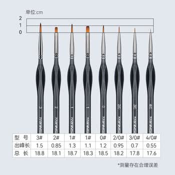 中盛画材8支装勾线笔工笔画描边笔美术写生画画笔