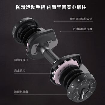 HEAD海德哑铃男女可调节纯钢铁可拆卸健身哑铃套装组合15kg HEAD海德哑铃男女可调节纯钢铁可拆卸健身哑铃套装组合15kg