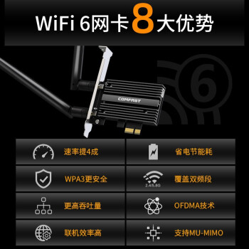 COMFAST AX200-PRO千兆intel电竞游戏双频5G台式内置PCI-E无线网卡wifi6代+蓝牙5.2+wifi接收器