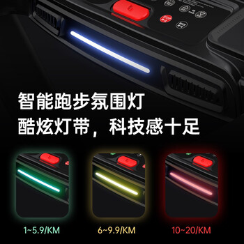 立久佳立久佳(LIJIUJIA)跑步机 家用折叠健身房级运动器材 10.1吋彩屏单功能 电动坡度 JD589 彩单zs靠谱吗?真实评测差么