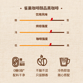 雀巢(Nestle)【代言人丁禹兮同款】醇品速溶美式黑咖啡0糖0脂*20包*1.8g 雀巢(Nestle)【代言人丁禹兮同款】醇品速溶美式黑咖啡0糖0脂*20包*1.8g