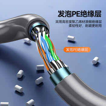 山泽超六类双屏蔽网线【0.57±0.008mm纯铜线芯】CAT6A万兆抗干扰 工程家装网络POE监控箱线305米HC6305