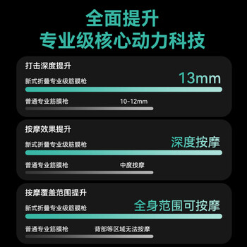 KICA筋膜枪家用专业级颈膜枪按摩仪肌肉按摩器热敷EVO