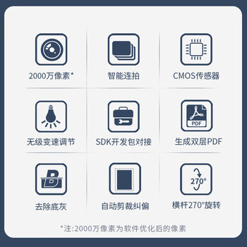 联想（Lenovo）扫描仪高拍仪 自动连续扫描高速 办公A4软底便携 升级2000万高清像素 PT2-F13