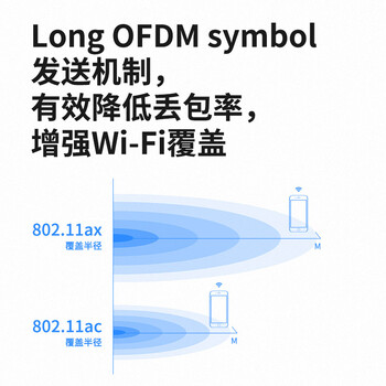 TP-LINK WiFi6 5G双频全千兆 无线家用 高速网络 易展Mesh 分布式路由器 游戏路由 XDR1860易展版玉白