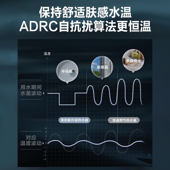 美的RS2燃气热水器如何呢？质量评分好么