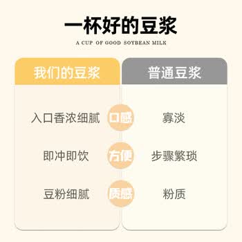 鲜丰春醇豆浆粉无糖精5斤装原味商用豆浆粉孕妇儿童代早餐冲饮谷物速溶