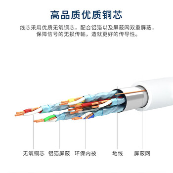 山泽(SAMZHE)DP转DVI转换线 DisplayPort to DVI母转接头 电脑电视投影仪连接线 白色 ZJX-170