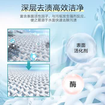 花王（KAO）衣领净300ml*2瓶装 领洁净清洗衣服衣领袖口强力去污黄渍剂领必净