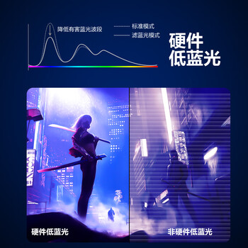 创维 F24G3升级款 24英寸电竞显示器 144Hz 1Ms IPS Type-C 玻璃背板 硬件低蓝光 电脑显示屏F24G40F