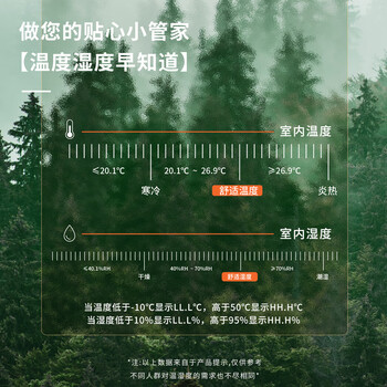 得力（deli）(deli)室内温湿度表 LCD电子温湿度计 婴儿房室内温湿度表 办公用品儿童礼物老人礼品蓝色