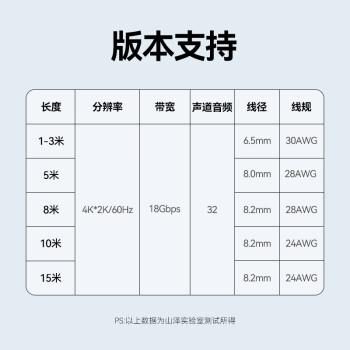 山泽HDMI线2.0版 4k数字高清线 3D视频线 笔记本电脑连接电视投影仪显示器连接线 黑色1米 BK-10