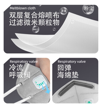 佳睦 KN95头戴式防尘口罩工业防尘50枚独立装透气打磨粉尘活性炭带阀