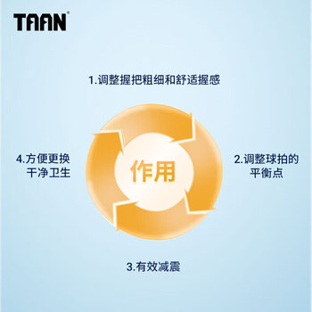 TAAN泰昂羽毛球缓震膜手胶打底膜网球拍柄减震膜缓冲膜黄色2个装