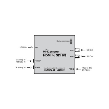 blackmagic design Mini Converter HDMI to SDI 6G 数字转换盒高清4K 广播级转换器