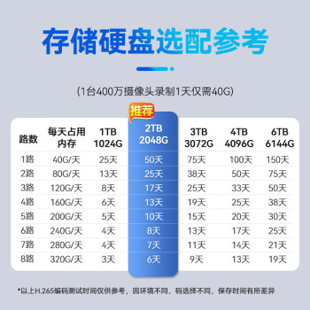 HIKVISION海康威视摄像头监控套装2路400万红外全彩摄像机室内室外网线供电语音对讲4T硬盘B14HV3-LT