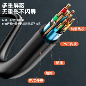 胜为（shengwei）VGA线高清视频线 1.8米电脑主机连接投影仪显示器3+6芯数据信号线 VC-3018