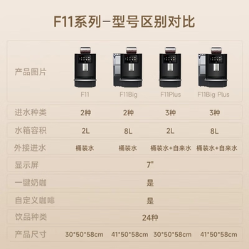 咖博士F11全自动意式咖啡机办公室触屏磨豆一体一键奶咖机商用全自动咖啡机 F11-BIG黑色