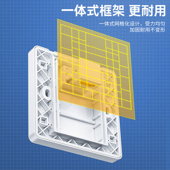 山泽 HDMI面板 86型3口母对母弯插头接墙壁插座装修配套高清面板多功能网络模块免焊白色 SZ-HDMI02