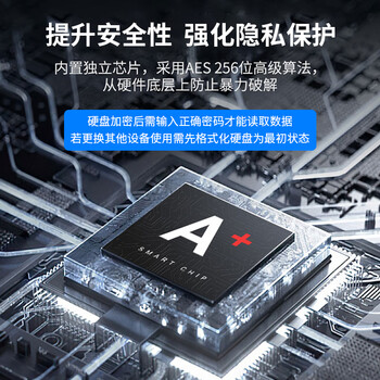 GODOm.2固态硬件按键数据加密硬盘盒NGFF协议加密码移动硬盘盒子sata